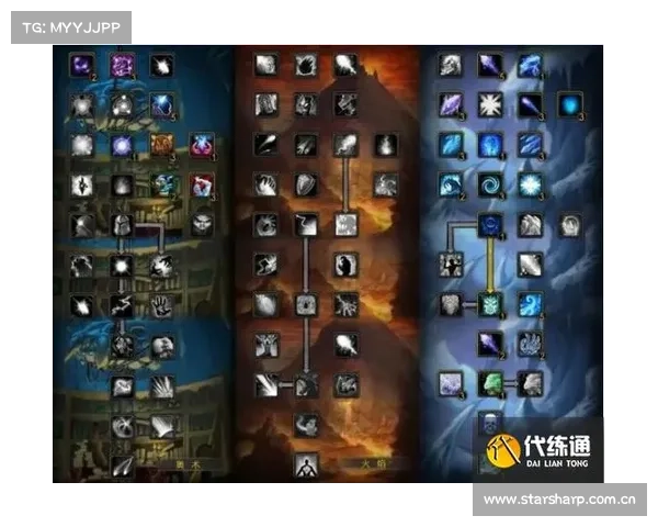 魔兽世界法师技能摆放指南
